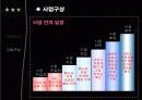 [사회과학] 모바일 시큐리티 41페이지