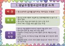 청소년수련활동과 수정청소년수련관 기관방문  4페이지