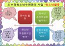 청소년수련활동과 수정청소년수련관 기관방문  8페이지