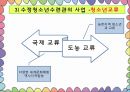 청소년수련활동과 수정청소년수련관 기관방문  12페이지