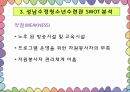 청소년수련활동과 수정청소년수련관 기관방문  19페이지