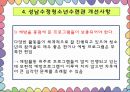 청소년수련활동과 수정청소년수련관 기관방문  22페이지