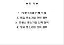 유럽연합 각 국의 중소기업 인력수급 지원 정책  2페이지