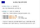 유럽연합 각 국의 중소기업 인력수급 지원 정책  5페이지