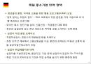 유럽연합 각 국의 중소기업 인력수급 지원 정책  10페이지