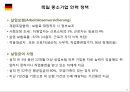 유럽연합 각 국의 중소기업 인력수급 지원 정책  11페이지