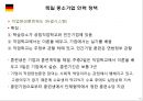 유럽연합 각 국의 중소기업 인력수급 지원 정책  14페이지
