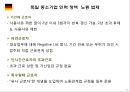 유럽연합 각 국의 중소기업 인력수급 지원 정책  16페이지