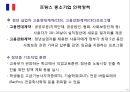 유럽연합 각 국의 중소기업 인력수급 지원 정책  18페이지