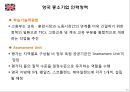 유럽연합 각 국의 중소기업 인력수급 지원 정책  24페이지