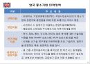 유럽연합 각 국의 중소기업 인력수급 지원 정책  25페이지