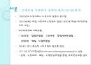 근대독일 사회복지 정책의 변모 변모(19-20세기)  3페이지