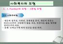 사회복지의 이념 및 모형  11페이지