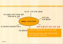 이혼과 재혼 가족 - 재혼가정 정책 방향 22페이지