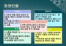 와호장룡  13페이지