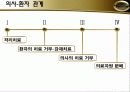 의사환자 관계 30페이지