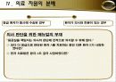의사환자 관계 32페이지