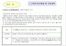일본의 사회복지 역사 메이지 유신 ~ 골든플랜 이전 (1989) [근대적 빈곤형성 및 구빈정책 – 메이지 유신][1차 세계대전 후 1920~1944년대까지의 사회복지][전후 제 1기 (1945~1959)의 사회사업의 전개] 4페이지