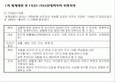 일본의 사회복지 역사 메이지 유신 ~ 골든플랜 이전 (1989) [근대적 빈곤형성 및 구빈정책 – 메이지 유신][1차 세계대전 후 1920~1944년대까지의 사회복지][전후 제 1기 (1945~1959)의 사회사업의 전개] 7페이지