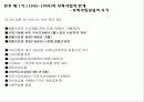 일본의 사회복지 역사 메이지 유신 ~ 골든플랜 이전 (1989) [근대적 빈곤형성 및 구빈정책 – 메이지 유신][1차 세계대전 후 1920~1944년대까지의 사회복지][전후 제 1기 (1945~1959)의 사회사업의 전개] 10페이지