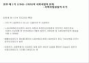 일본의 사회복지 역사 메이지 유신 ~ 골든플랜 이전 (1989) [근대적 빈곤형성 및 구빈정책 – 메이지 유신][1차 세계대전 후 1920~1944년대까지의 사회복지][전후 제 1기 (1945~1959)의 사회사업의 전개] 11페이지