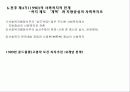 일본의 사회복지 역사 메이지 유신 ~ 골든플랜 이전 (1989) [근대적 빈곤형성 및 구빈정책 – 메이지 유신][1차 세계대전 후 1920~1944년대까지의 사회복지][전후 제 1기 (1945~1959)의 사회사업의 전개] 18페이지