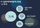 일반 체계적론적 관점 생태체계관점 3페이지