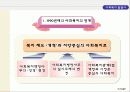 일본 사회복지 발달사 골드 플랜이후(1990년이후)사회복지 전개  3페이지