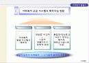 일본 사회복지 발달사 골드 플랜이후(1990년이후)사회복지 전개  7페이지