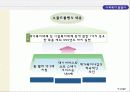 일본 사회복지 발달사 골드 플랜이후(1990년이후)사회복지 전개  9페이지