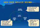 e-비즈니스와 인터넷 6페이지