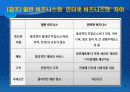 e-비즈니스와 인터넷 9페이지