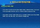 e-비즈니스와 인터넷 24페이지