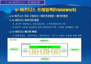 e-비즈니스 프레임웍(framework) 2페이지