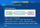 e-비즈니스 프레임웍(framework) 3페이지