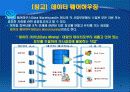 e-비즈니스 프레임웍(framework) 12페이지