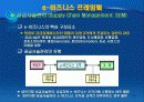 e-비즈니스 프레임웍(framework) 14페이지