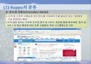 e-비즈니스모델과 적용사례 17페이지