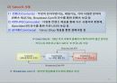e-비즈니스모델과 적용사례 29페이지