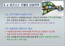 e-비즈니스모델과 적용사례 34페이지