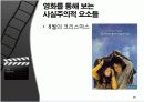 영화와 사실주의 [오발탄] 19페이지