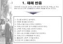 치매노인의 문제행동별 케어방법  3페이지