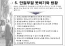 치매노인의 문제행동별 케어방법  7페이지