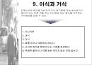 치매노인의 문제행동별 케어방법  11페이지