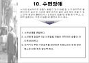 치매노인의 문제행동별 케어방법  12페이지