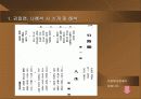 김일엽, 나혜석 시인 비교 분석 3페이지