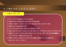 김일엽, 나혜석 시인 비교 분석 14페이지