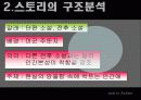 성과문학 쇼리킴 5페이지
