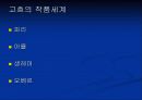 빈센트 반 고흐 6페이지