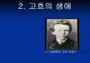 빈센트 반 고흐 21페이지
